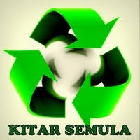 Sehubungan dengan itu langkah langkah 第一页： sp: Kitar Semula Geography Quizizz
