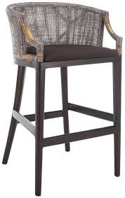 Pin On Bancas De Bar