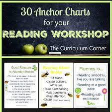Reading Anchor Charts Collection The Curriculum Corner 123
