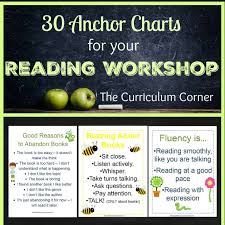 reading anchor charts collection the curriculum corner 123