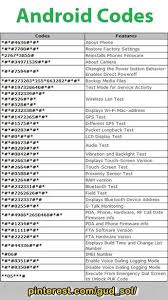 Android Codes Android Codes Android Secret Codes Phone Codes