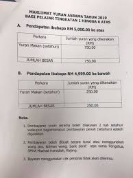 Piagam sekolah~ smka maahad hamidiah berjanji akan melahirkan insan yang kamil bersesuaian dengan falsafah pendidikan. Makluman Pendaftaran Smka Maahad Hamidiah Rasmi Facebook