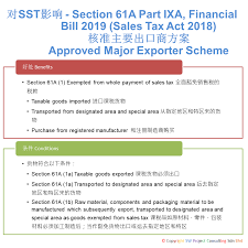 Sst comprises two legislative acts: Sales Tax Act 2018