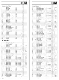 OC BC WBC PUR Seite 1 PUR HS AIXAM LIGHT CAR --- X 94 - 94 BLEU MET --- X  94 - 94 BLEU NACRE --- X 96 - 96 GOLD MET --- X 92 - 9