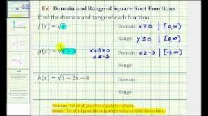 Above all, the calculator is designed to identify forbidden numbers as well. Write Domain And Range Given An Equation College Algebra