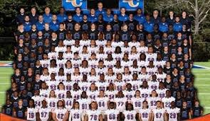 Louisiana College Wildcats 2014 Football Roster