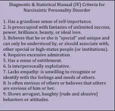 Pin By Elisa On Narcissistic In 2020 Narcissistic Personality Disorder Manipulative People Personality Disorder