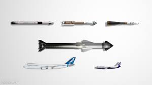 Starship, by comparison, is 164 feet high and 30 feet in diameter. Everyday Astronaut On Twitter Here S A Scale Comparison I Never Really Saw Coming Makes You Realize Just How Big Starship Will Be Pictured Is The Falcon 9 W Crew Dragon Atlas V W Starliner