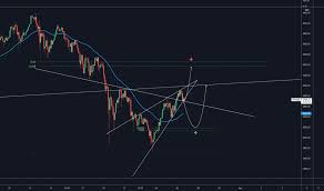 Dogecoin daily may 20, 2021 comments off. Pvcykjy Uhg4hm