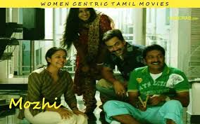 20 Women Centric Movies In Tamil Cinema Every Man Must Watch Movies Hey Man Strong Female