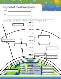 Which layer of the atmosphere contains the ozone layer? Layers Of The Atmosphere Labeling Worksheet By Marissa Cote Tpt