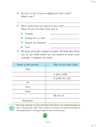 To download/print, click on the button bar on the bottom of the worksheet. Ncert Book Class 3 Evs Chapter 19 Our Friends Animals Aglasem Schools