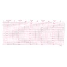 Replacement Barograph Inch Charts For 410 D 2 Year Supply