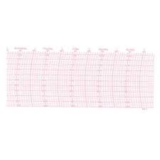 replacement barograph inch charts for 410 d 2 year supply