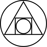What is the origin of the alchemy elements and signs. Alchemical Symbol Wikipedia