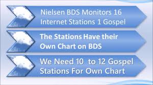 Nielsen Bds Info For Internet Radio