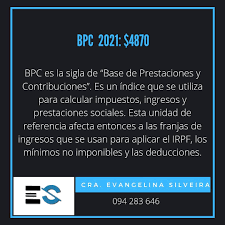 Franjas del irpf 2020 en uruguay autor: Cra Evangelina Silveira Home Facebook