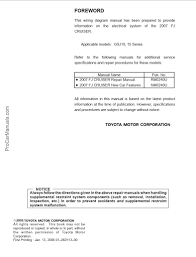 Residential electric wiring diagrams are an important tool for installing and testing home electrical circuits and they will also help you understand how electrical devices are wired and how various electrical devices and controls operate. 2007 Toyota Fj Cruiser Wiring Diagram Wiring Diagram All Heat Forecast Heat Forecast Huevoprint It