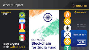 Berikut adalah daftar lengkap entitas yang bergerak di bidang blockchain dan cryptocurrency di indonesia. Binance Weekly Report Futures In The Lead P2p In South America Instant Buy Now Global Binance Blog
