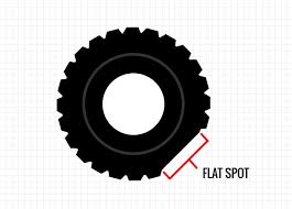 forklift tires the ultimate guide read sizes compare types