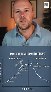 Are you getting unsolicited offers for your minerals? Should you sell?  #mineralrights #landman #landmanagement #landmann #oilandgas  #oilandgasindustry #oilandgaslife #oilandgascompany ...