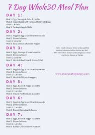 Whole30 Shopping List For Doing Whole30 On A Budget Whole 30 Meal Plan Whole 30 Diet 7 Day Meal Plan