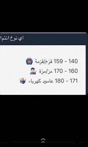 انا مزه وأنتم In 2021 Desktop Desktop Screenshot Screenshots