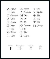 There are several numerology systems. Numerology Myepsilon Daily News