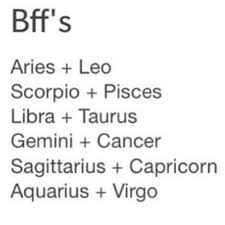 They eventually find that their arguments and issues can't be resolved and their. Hey One Of My Best Friends Is A Leo Aries Zodiac Signs Zodiac Signs Cancer My Zodiac Sign