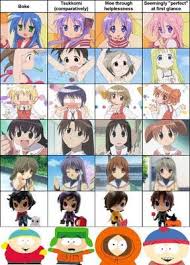 We did not find results for: Lucky Star Strawberry Marshmallow Unsure Azumanga Daioh Clannad Unsure South Park Anime Motivational Posters Anime Anime Shows