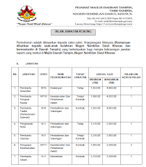 Berikut merupakan maklumat iklan kerja kosong yang ditawarkan oleh majikan terlibat. Jawatan Kosong Terkini Di Majlis Daerah Tampin Appjawatan Malaysia