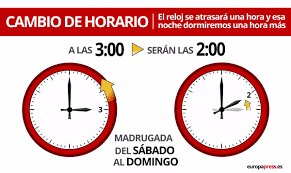 Qué debes saber sobre el cambio de hora y los husos horarios. Cuando Es El Cambio De Hora En Octubre De 2020 Cambian Los Relojes Para El Horario De Invierno