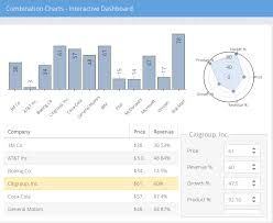 creating custom reporting front ends with ext js sencha com