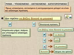 O κύριες προτάσεις βουλητική πρόταση ή ειδικό απαρέμφατο. Ppt Rhma Ypokeimeno Antikeimeno Kathgoroymeno Powerpoint Presentation Id 5599571