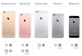 Twitter via @ajs @hblodget and @preetbanerjee. In Depth Review Apple S Iphone 6s 6s Plus With 3d Touch Appleinsider
