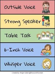 Decibella Voice Level Chart Worksheets Teaching Resources