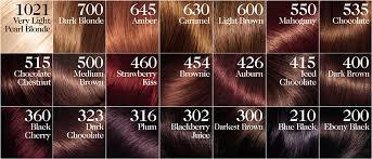 If you can find the right hair shade, reds can be for everybody. Buy L Oreal Paris Casting Creme Gloss Semi Permanent Hair Colour 360 Black Cherry Ammonia Free Online At Chemist Warehouse
