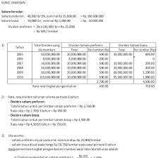 Contoh soal akm 1 saham. Contoh Soal Dan Jawaban Saham Preferen Dan Saham Biasa Dapatkan Contoh