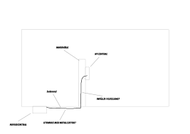 Image result for site:byggahus.se infälld elcentral