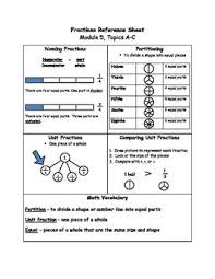 Engage Ny Third Grade Fractions Reference Sheet Third Grade Fractions Fractions Vocabulary Math Lesson Plans
