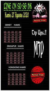 Prediksi Syair Hk 27 Agustus 2020 Syair Togel Hk Pangkalantoto
