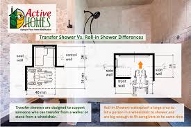 What S The Difference Of Bathroom Transfer Showers Vs Roll In Showers Roll In Showers Wall Seating Shower