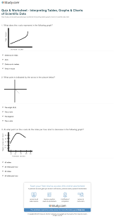 quiz worksheet interpreting tables graphs charts of