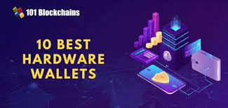 10 Best Hardware Wallets In 2021 In 2021 Best Wallet Hardware