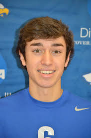 2015 Men's Volleyball Roster