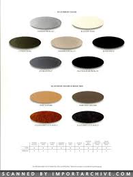 Image result for Blizzard Mica 2007 GX