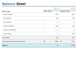 How To Calculate Assets A Step By Step Guide For Small Businesses