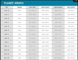 Planett Size Charts