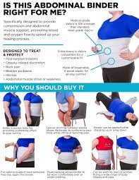 Key Features And Benefits Of This Abdominal Stomach Compression Wrap Abdominal Binder Bariatric Bariatric Surgery Diet
