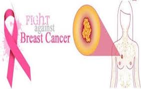 Breast cancer is the most common cancer among women. 4 Alarming Signs You Might Have Breast Cancer Inminutes Magazine